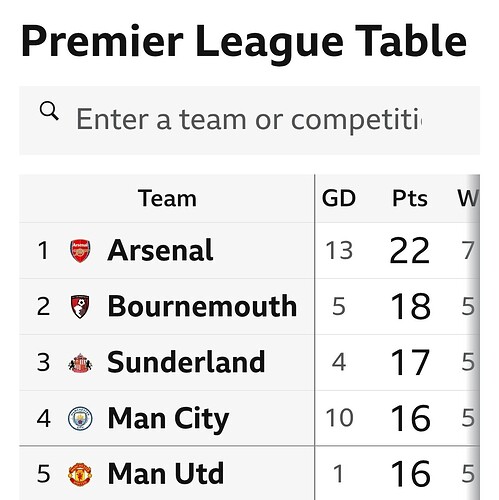 Screenshot_20251026_160614_BBC Sport