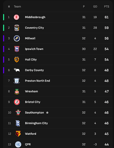 Screenshot_20260214-170941