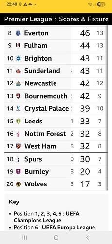 Screenshot_20260410_224040_BBC Sport