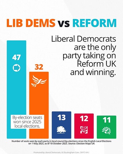 FB_IMG_1760296363867