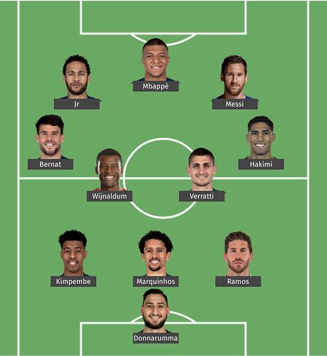 The18-Image-PSG-Potential-Starting-XI-2021