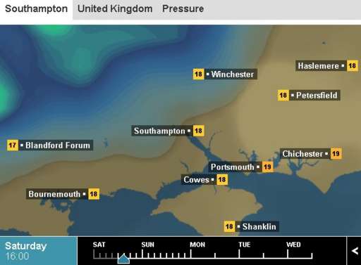 BBC Weather